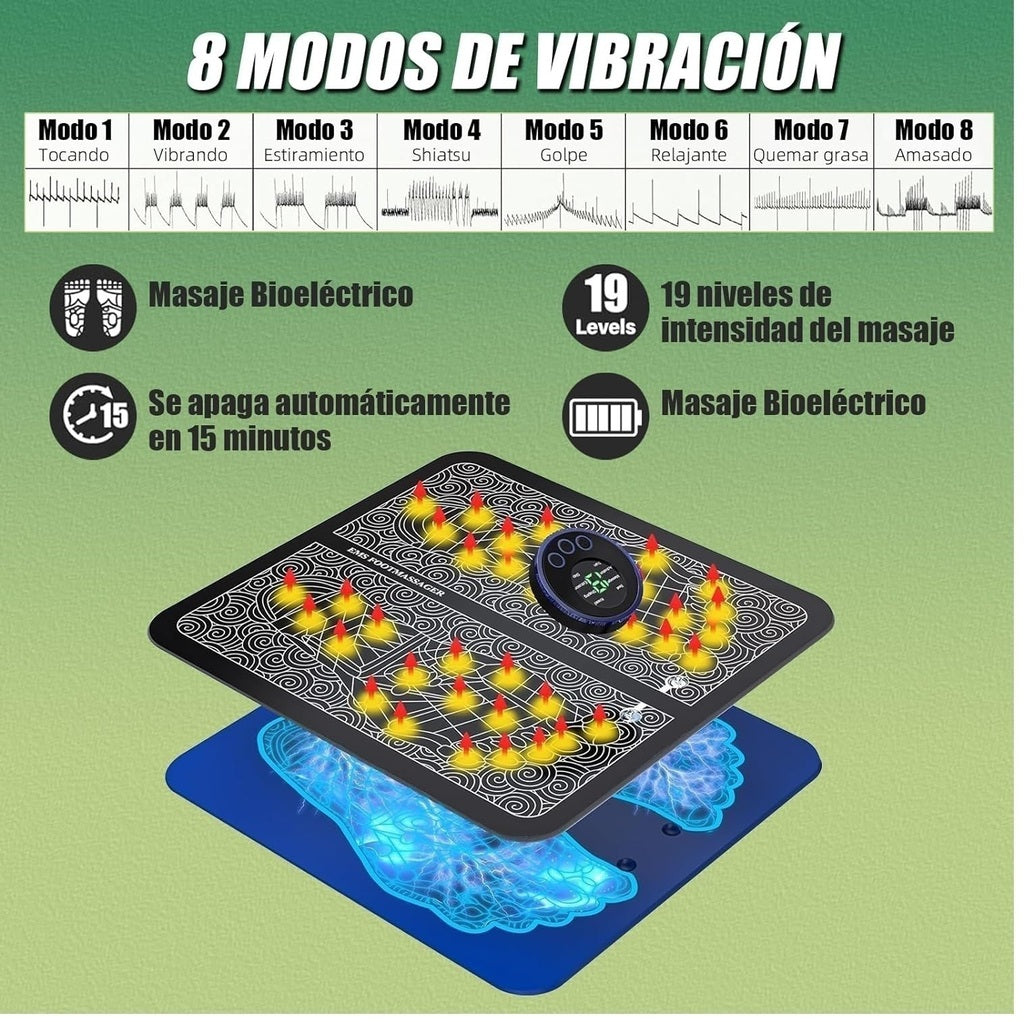 Pack de 2 Masajeadores Electricos Para Pies